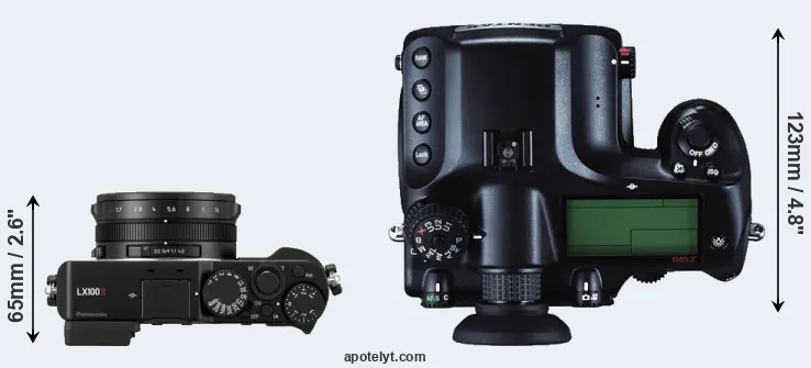 Compare LX100 II versus 645Z top