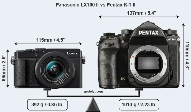 Size Panasonic LX100 II vs Pentax K-1 II
