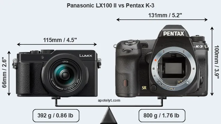 Size Panasonic LX100 II vs Pentax K-3