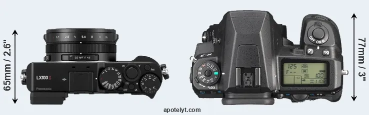 Compare LX100 II versus K-3 top