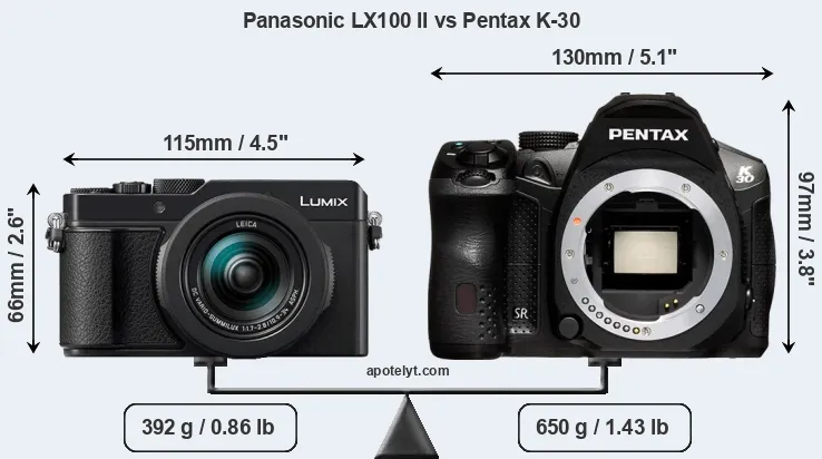Size Panasonic LX100 II vs Pentax K-30