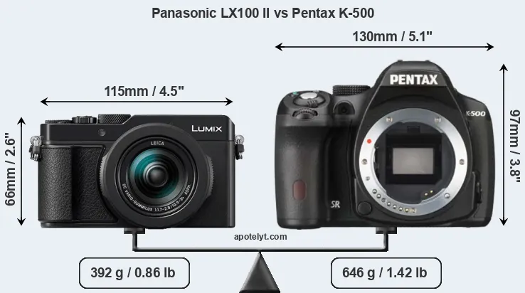 Size Panasonic LX100 II vs Pentax K-500