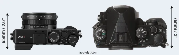 Compare LX100 II versus KP top