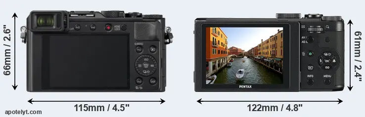 Comparison LX100 II or MX-1 rear