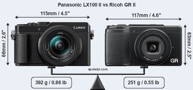 Size Panasonic LX100 II vs Ricoh GR II