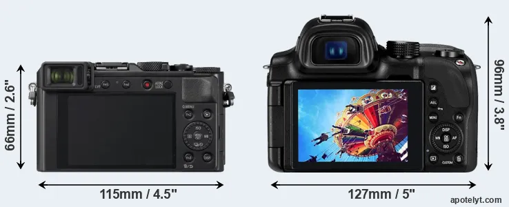 Comparison LX100 II or NX30 rear