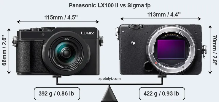 Size Panasonic LX100 II vs Sigma fp