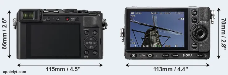 Comparison LX100 II or fp rear