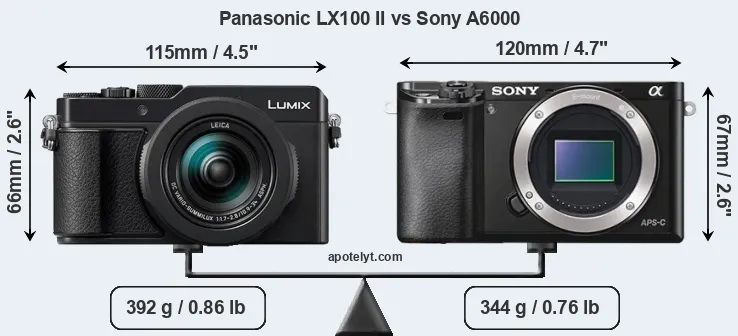 Size Panasonic LX100 II vs Sony A6000
