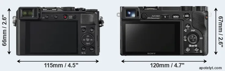 Comparison LX100 II or A6000 rear