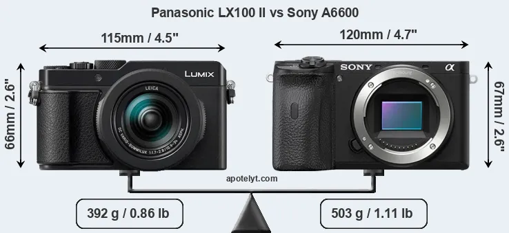 Size Panasonic LX100 II vs Sony A6600