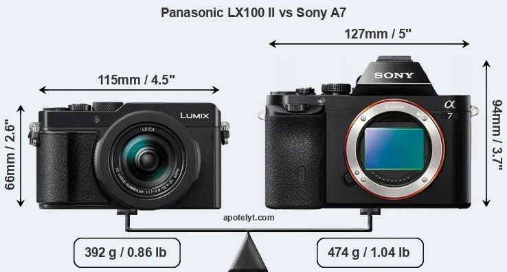 Size Panasonic LX100 II vs Sony A7