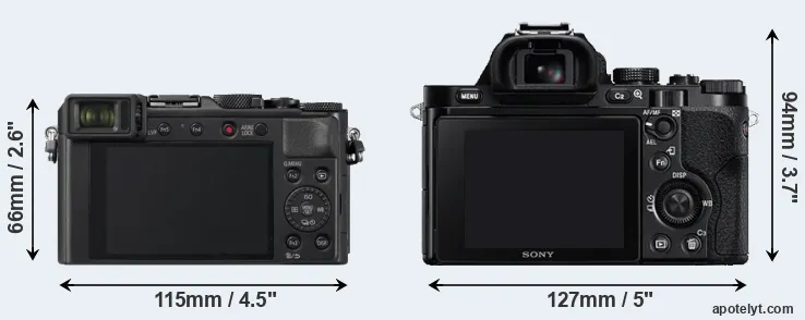 Comparison LX100 II or A7 rear