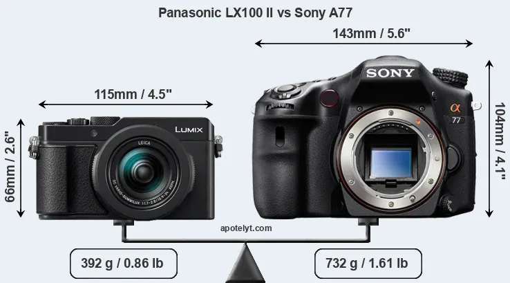 Size Panasonic LX100 II vs Sony A77