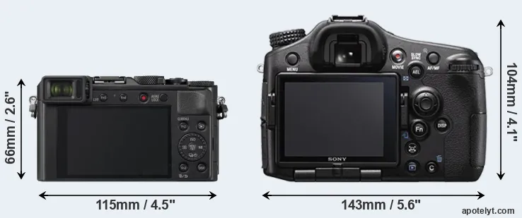 Comparison LX100 II or A77 II rear