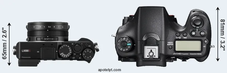 Compare LX100 II versus A77 II top