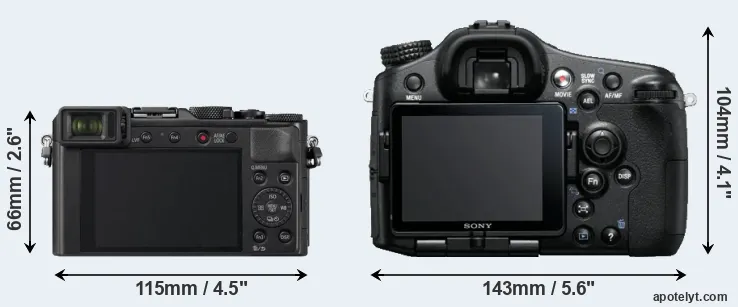 Comparison LX100 II or A77 rear