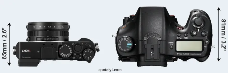 Compare LX100 II versus A77 top