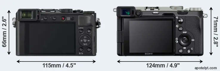 Comparison LX100 II or A7C rear