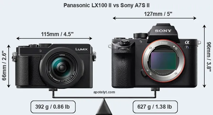 Size Panasonic LX100 II vs Sony A7S II