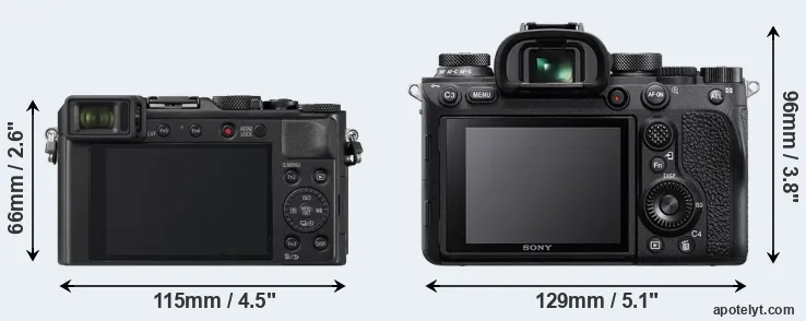 Comparison LX100 II or A9 II rear