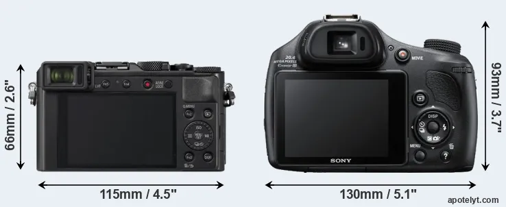 Comparison LX100 II or HX400V rear