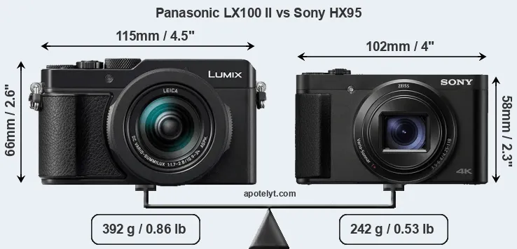 Size Panasonic LX100 II vs Sony HX95