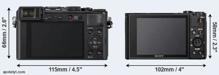 Comparison LX100 II or HX95 rear