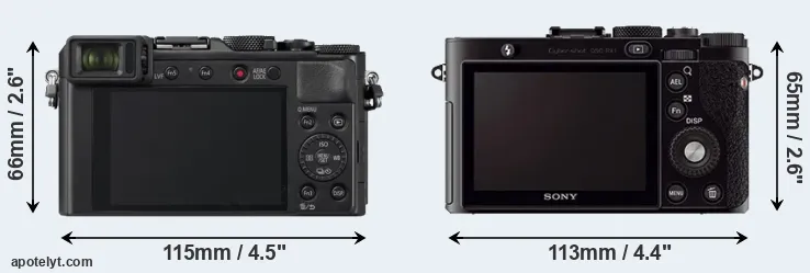 Comparison LX100 II or RX1 rear