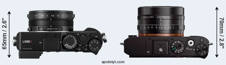 Compare LX100 II versus RX1 top