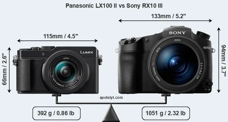 Size Panasonic LX100 II vs Sony RX10 III