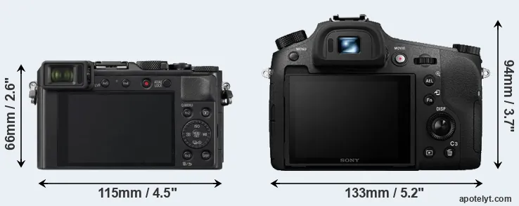 Comparison LX100 II or RX10 III rear