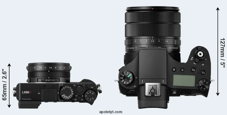 Compare LX100 II versus RX10 III top