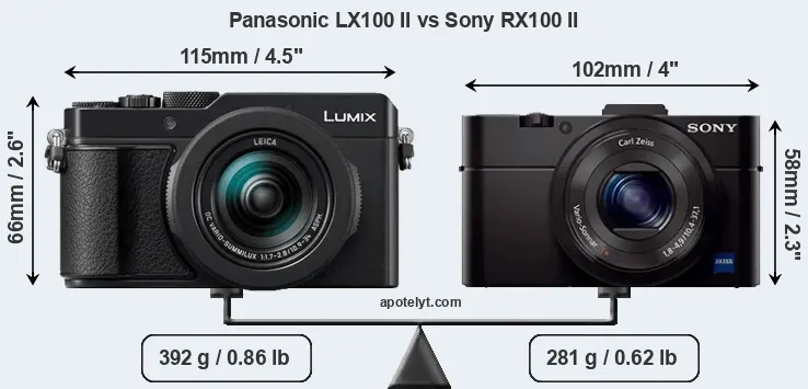 Size Panasonic LX100 II vs Sony RX100 II