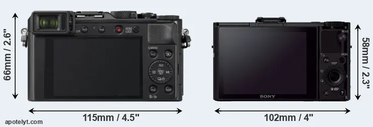 Comparison LX100 II or RX100 II rear