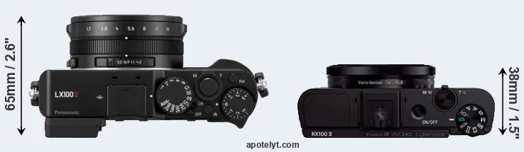 Compare LX100 II versus RX100 II top