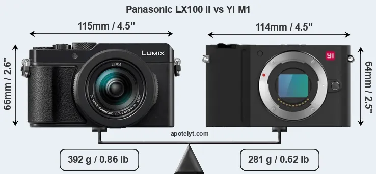 Size Panasonic LX100 II vs YI M1