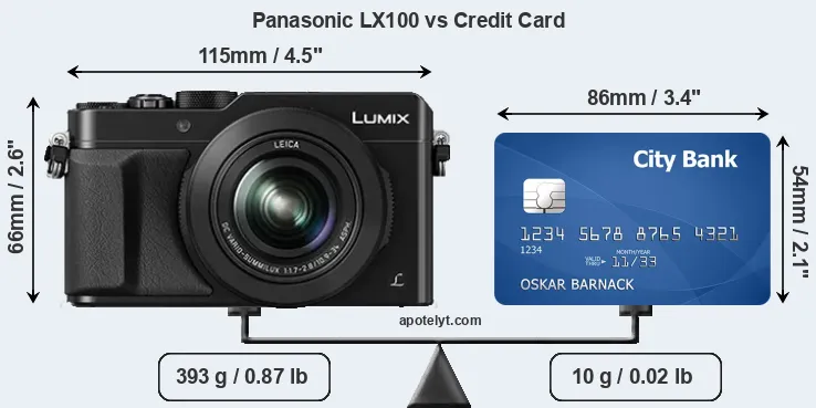 Panasonic LX100 vs credit card front