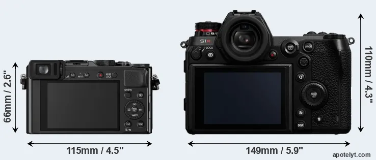 Comparison LX100 or S1R rear