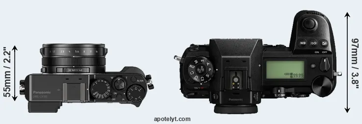 Compare LX100 versus S1R top