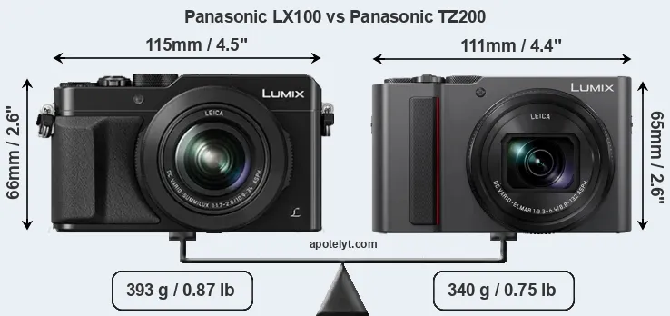 Size Panasonic LX100 vs Panasonic TZ200