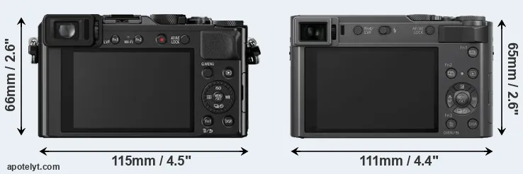 Comparison LX100 or TZ200 rear