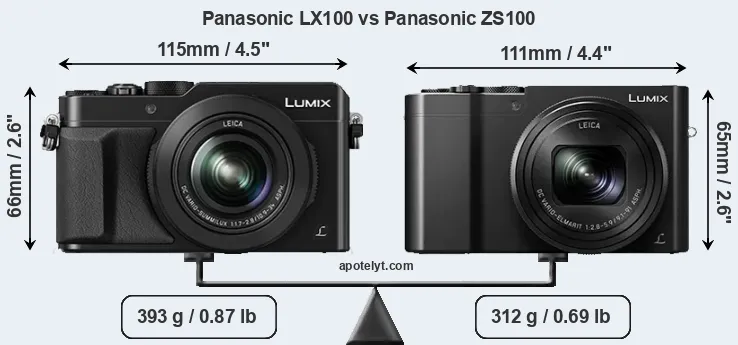 Size Panasonic LX100 vs Panasonic ZS100