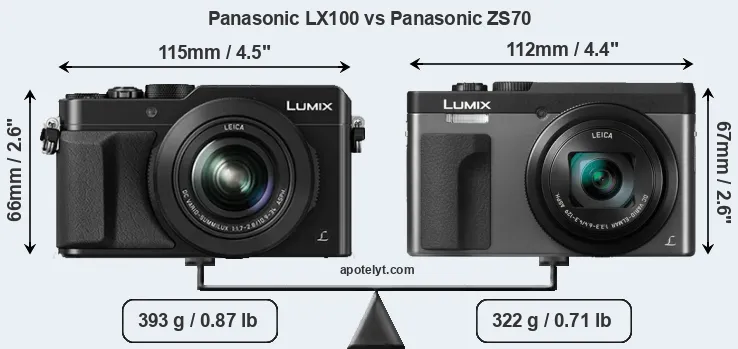 Size Panasonic LX100 vs Panasonic ZS70