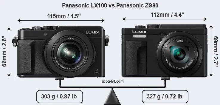 Size Panasonic LX100 vs Panasonic ZS80