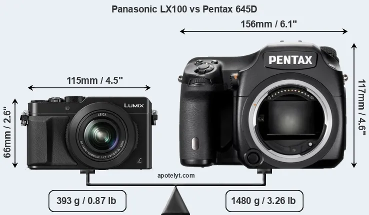 Size Panasonic LX100 vs Pentax 645D
