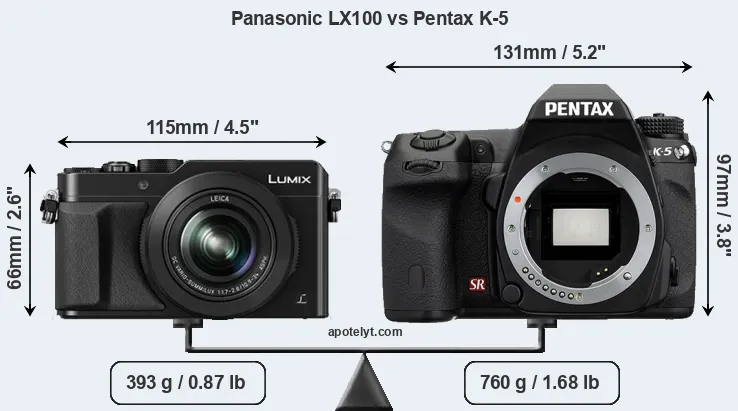 Size Panasonic LX100 vs Pentax K-5