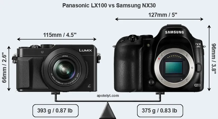 Size Panasonic LX100 vs Samsung NX30