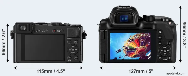 Comparison LX100 or NX30 rear