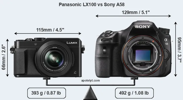 Size Panasonic LX100 vs Sony A58
